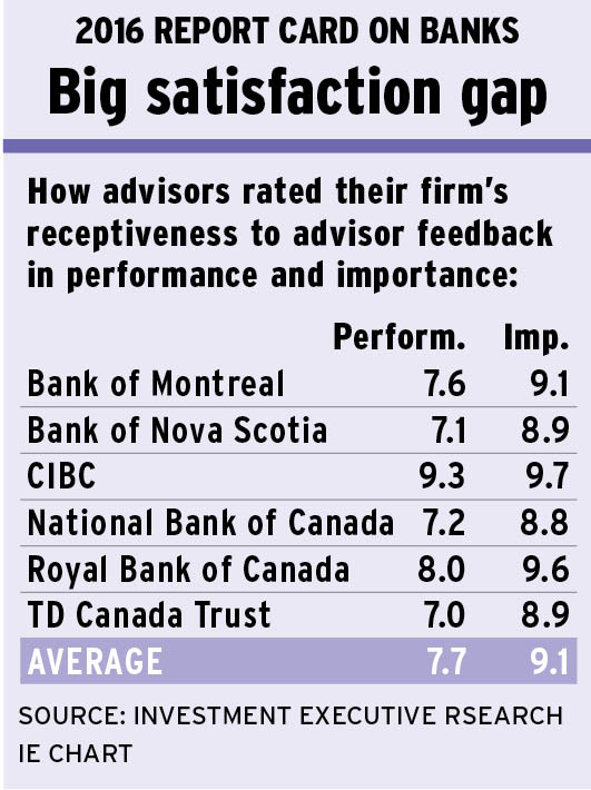 Big_satisfaction_gap alternate text for this image