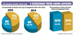 Burgeoning_trend alternate text for this image