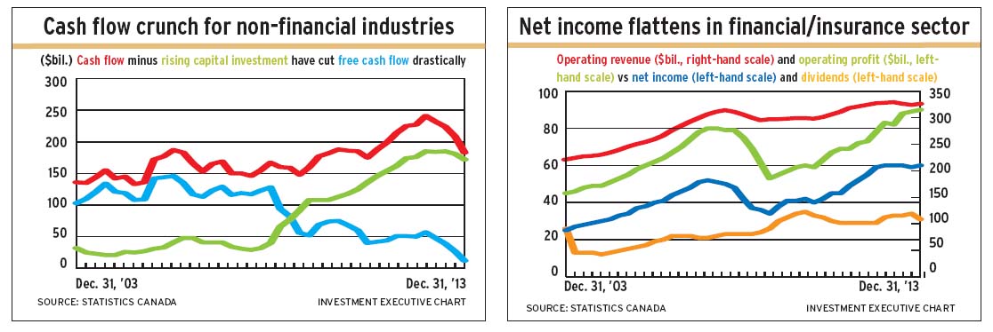 Cash-Flow-Crunch alternate text for this image