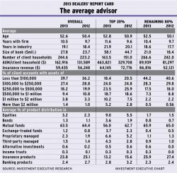 Chart-DRC-June2013-pg6 alternate text for this image