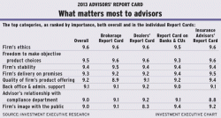 Chart1-sept-2013 alternate text for this image