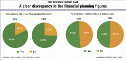 Chart5-sept-2013 alternate text for this image