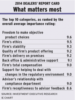 Chart_pg_3 alternate text for this image