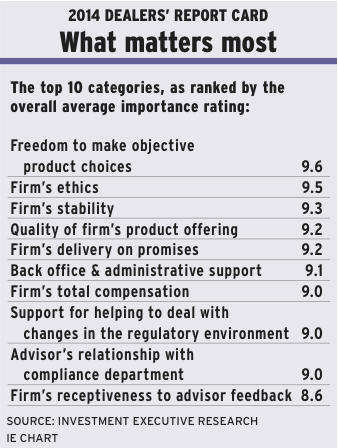 Chart_pg_3 alternate text for this image