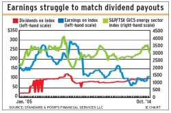 Earnings_struggle alternate text for this image