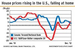 House_prices_rising alternate text for this image