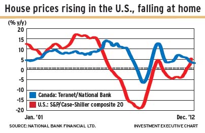 House_prices_rising alternate text for this image