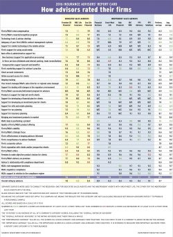 IRC_main_chart_image alternate text for this image