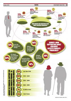Infographics alternate text for this image
