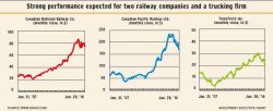 Railway alternate text for this image