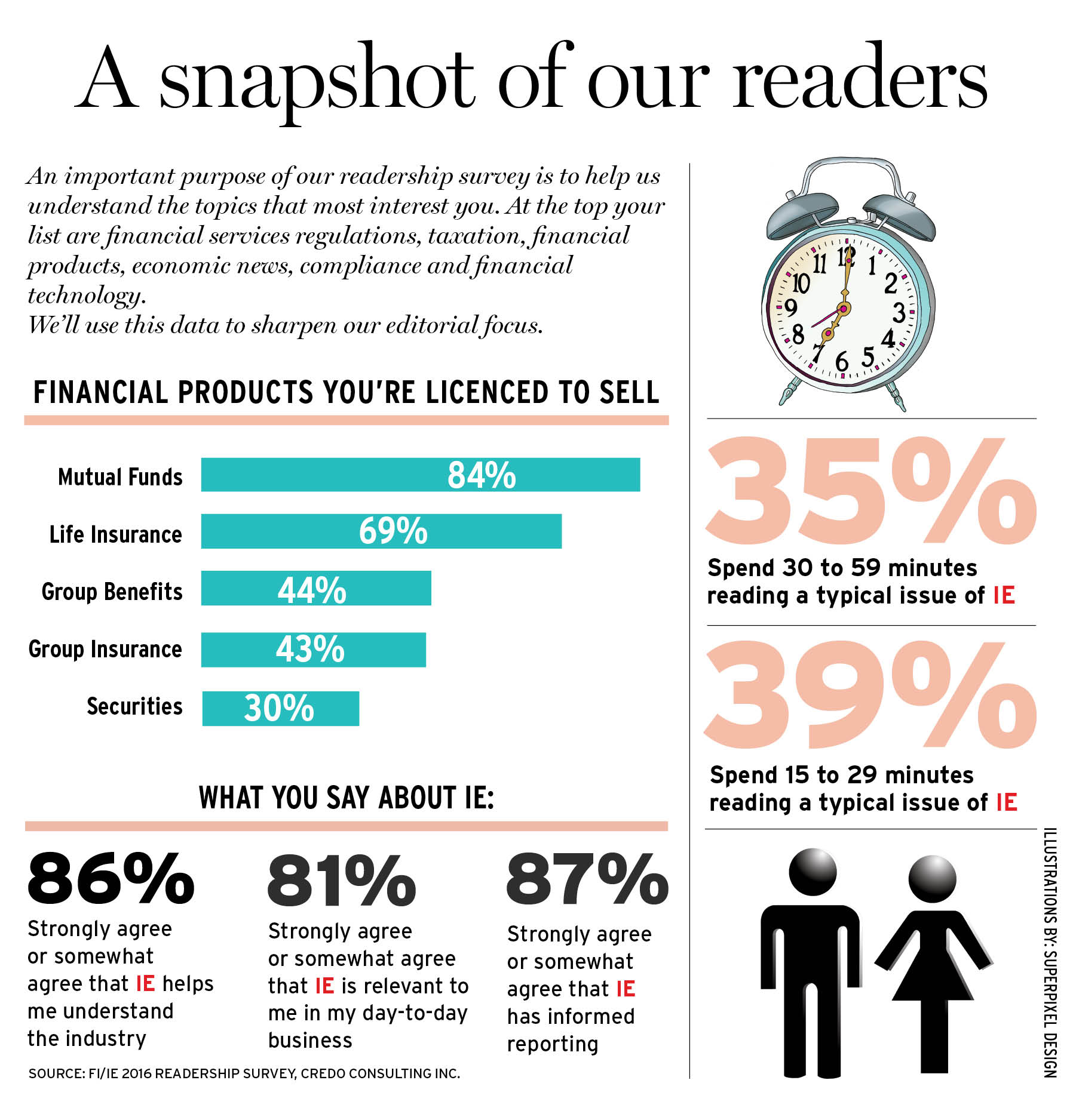 Reader_snapshot alternate text for this image