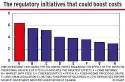 Regulatory_initiatives alternate text for this image