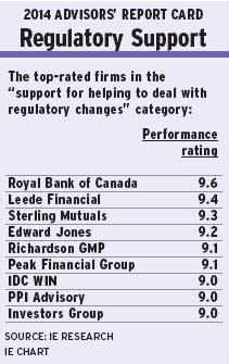 Regulatory_support alternate text for this image