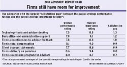 Room_for_improvement alternate text for this image