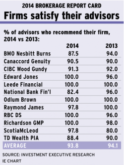 Satisfy_BRC_chart_pg3 alternate text for this image