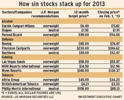 Sinstocks alternate text for this image