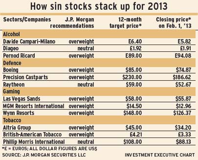 Sinstocks alternate text for this image