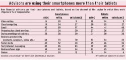 Smartphones alternate text for this image