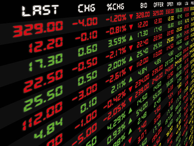 Stock_prices alternate text for this image