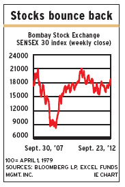 Stocks_bounce_back alternate text for this image
