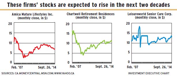 Stocks_expected_to_rise alternate text for this image