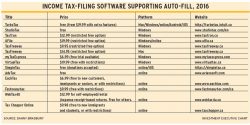 Tax_filing_software alternate text for this image