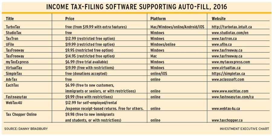 Tax_filing_software alternate text for this image
