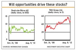 Will_opportunities_drive alternate text for this image