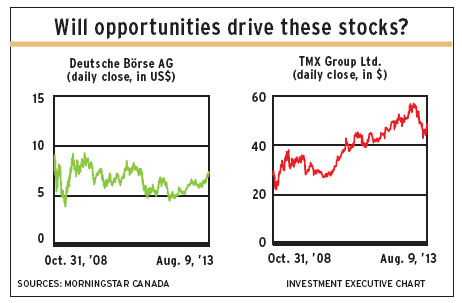 Will_opportunities_drive alternate text for this image