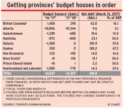 budget_houses alternate text for this image