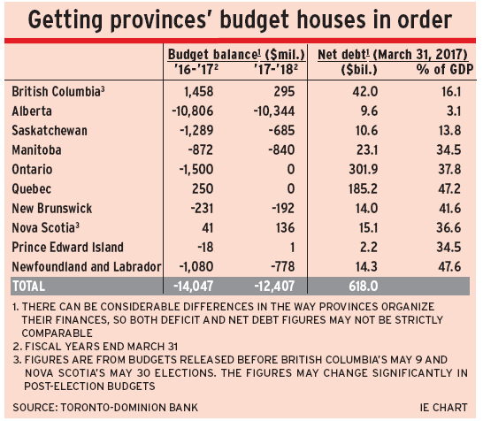 budget_houses alternate text for this image