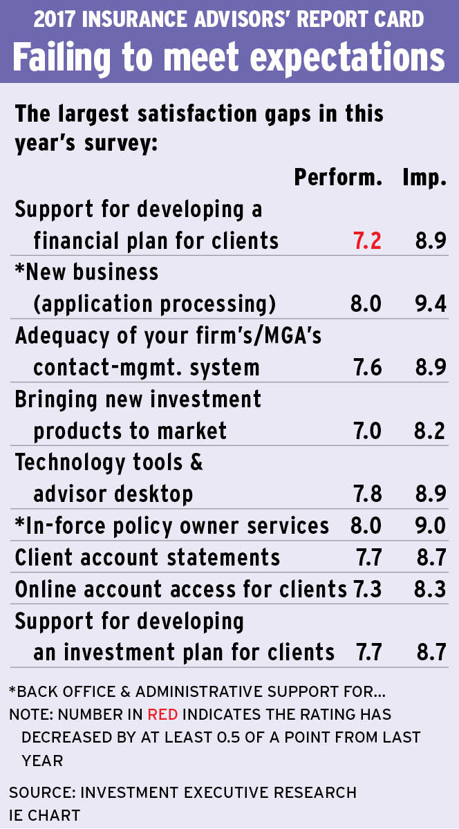 chart_page_11 alternate text for this image