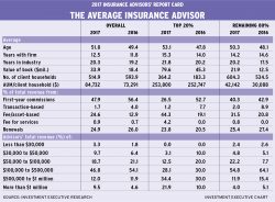 chart_page_14 alternate text for this image
