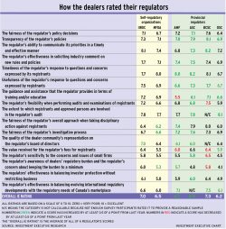 chart_pg_13 alternate text for this image