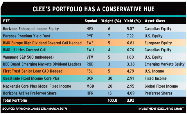 clees_portfolio alternate text for this image