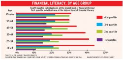 financial_literacy alternate text for this image