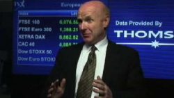 Set the approach with clients about re-investing in markets