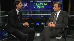 Economist: Canadians waiting to invest some $1.9 billion in excess cash