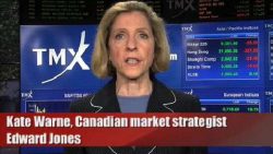 Strategist: Framing Canadian market volatility for clients