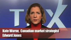 Outlook for the U.S. market: Dividend paying large caps a good buy in 2012
