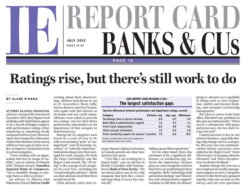 Banks and CU Report Card 2012