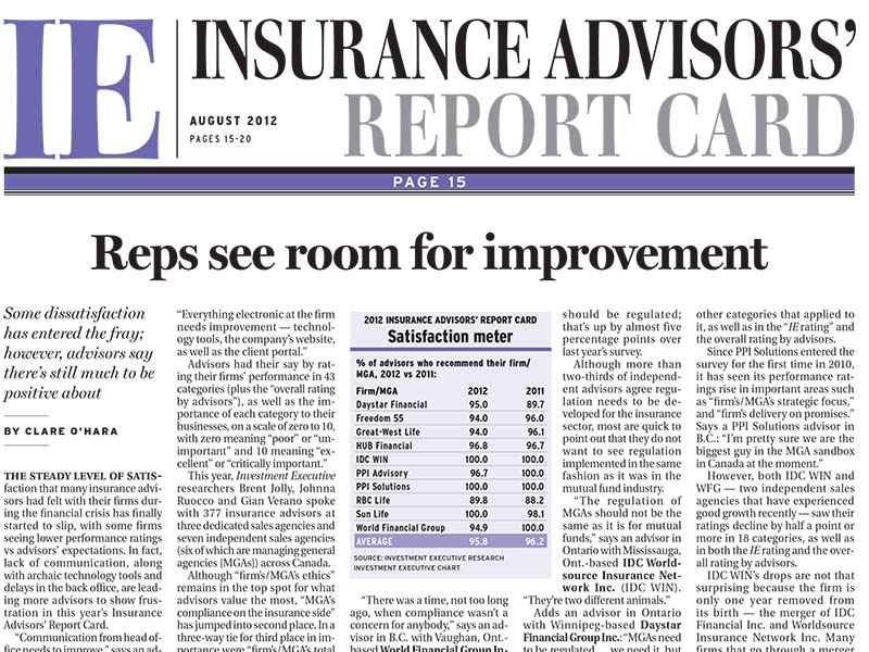 Insurance Report Card 2012