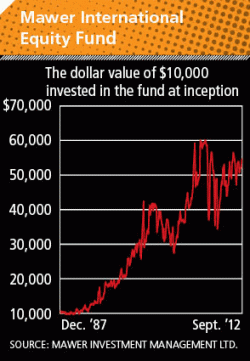 Chart3 alternate text for this image