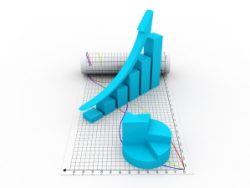 Growth graph alternate text for this image