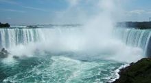 Niagara Falls 2 alternate text for this image