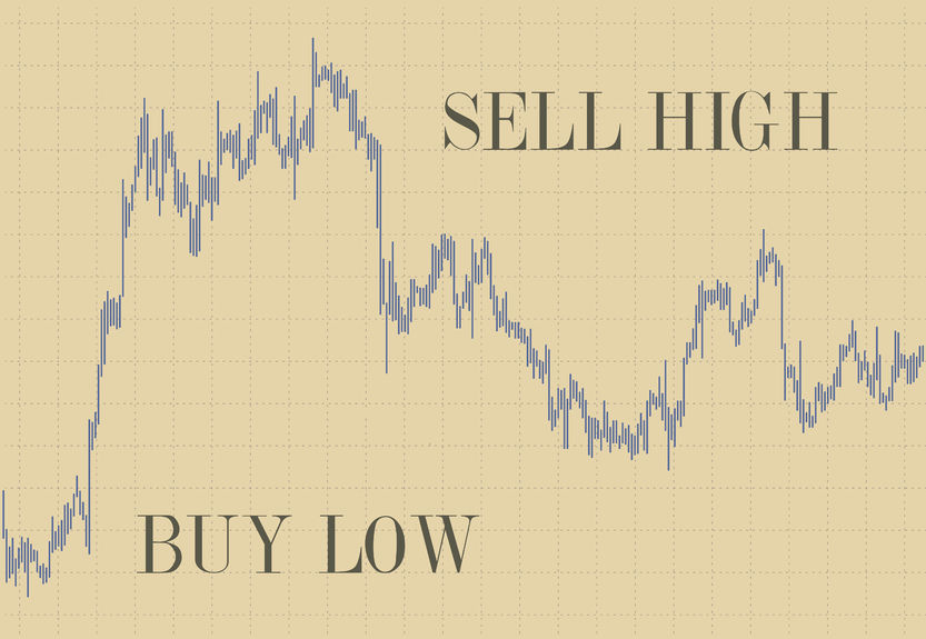 69352662 – ‘buy low, sell high’ is the proverb of investing alternate text for this image