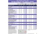 IE1023MID-AdvisorReportCard-MainChart-blurred alternate text for this image