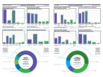 IE0224-IAR-charts-Original-spread-800x600px-blurred alternate text for this image