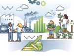 ESG investing