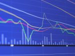 Financial diagrams for a potential stock market scenario